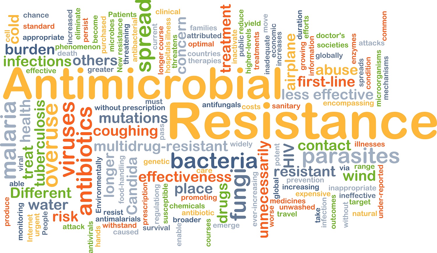 Background concept wordcloud illustration of antimicrobial resistance