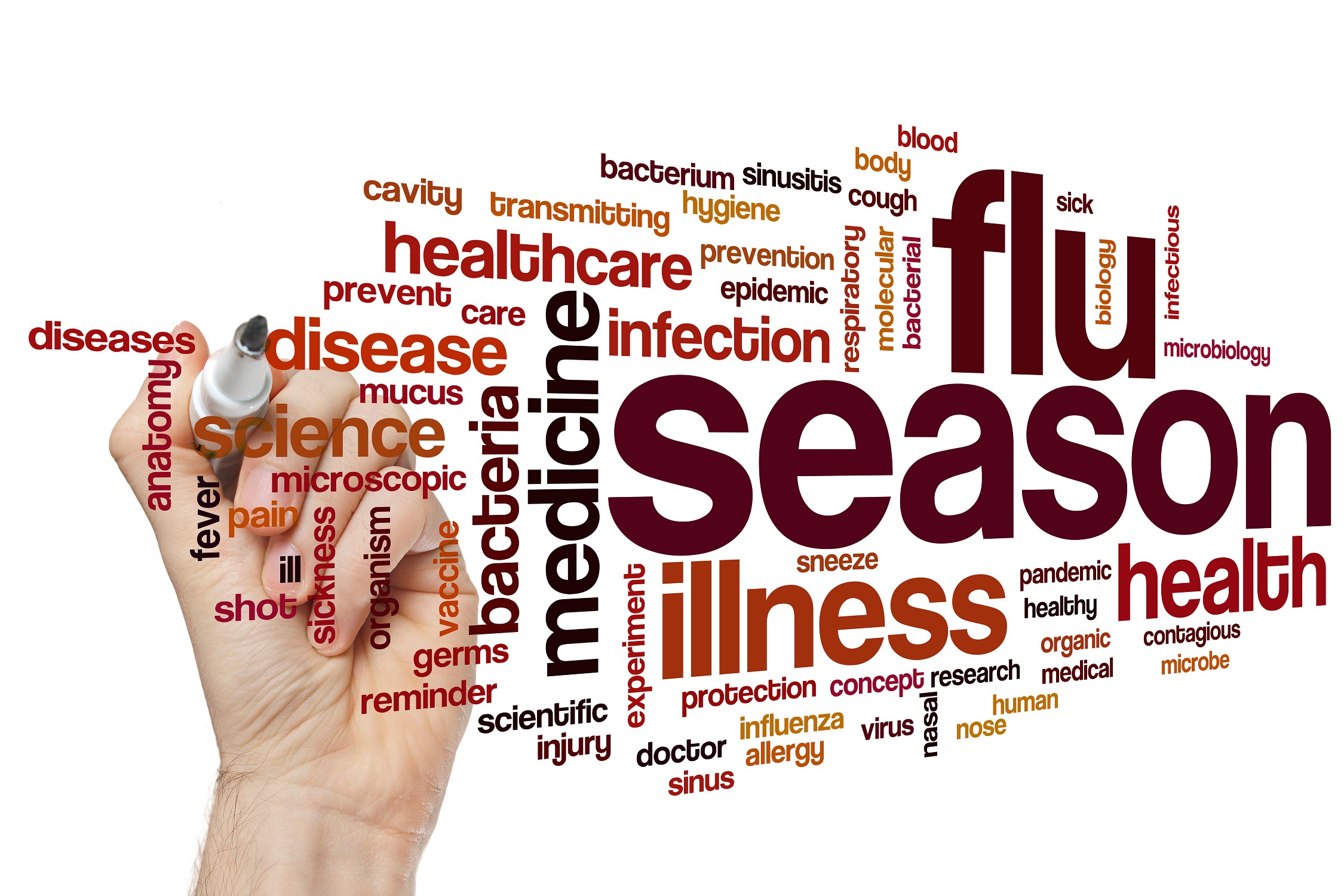 Flu season word cloud concept