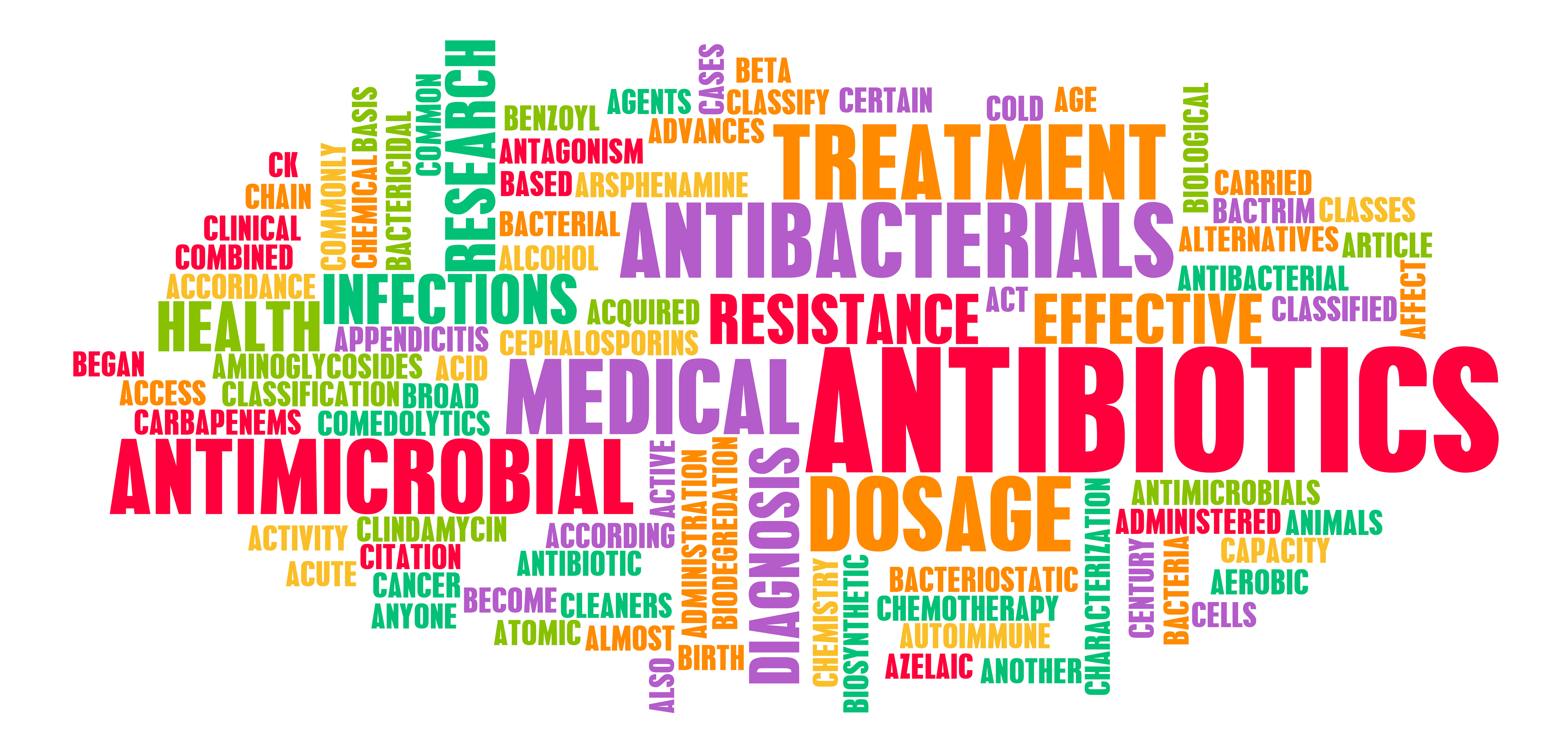 Antibiotics or Antimicrobial Pills as a Concept